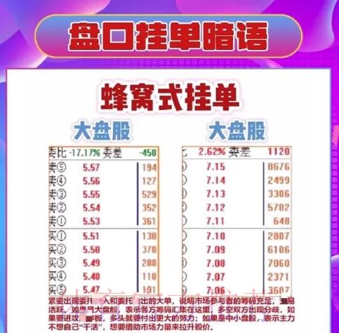 深入解析世界杯盘口教程热门技巧
