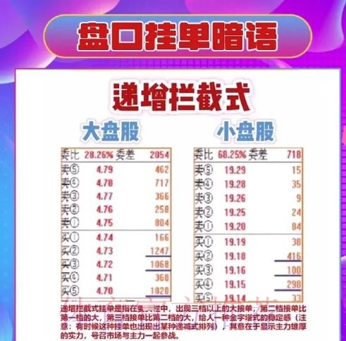 深入解析世界杯盘口教程热门技巧